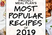 Top-Rated Recipes of 2019: Popular Dishes You Loved